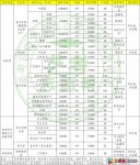 西安美术学院2022年本科招生简章