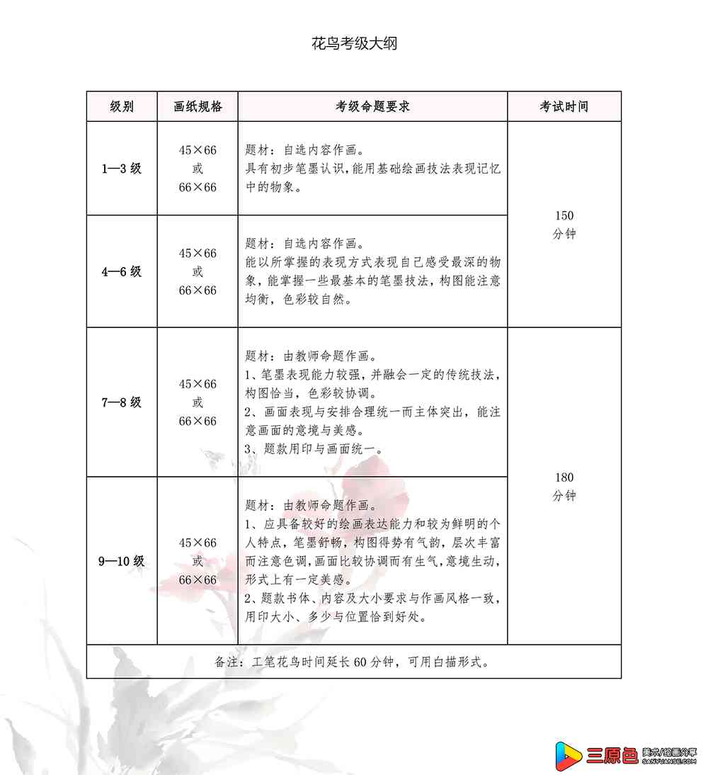 1545886181525990.jpeg 花鸟.jpg