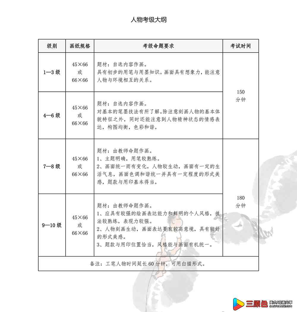 1545886309543739.jpeg 人物.jpg
