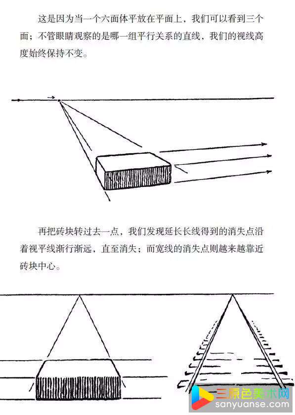 物体平行面的透视处理有什么方法? 物体平行面的透视处理有什么方法?