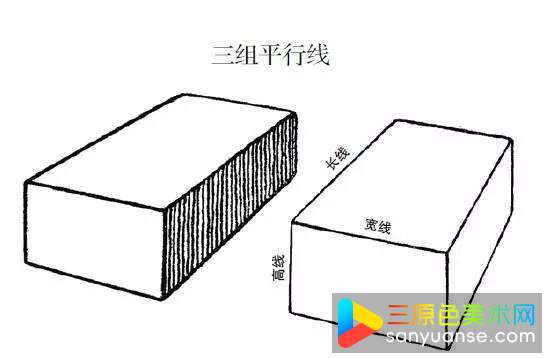 物体平行面的透视处理有什么方法? 物体平行面的透视处理有什么方法?