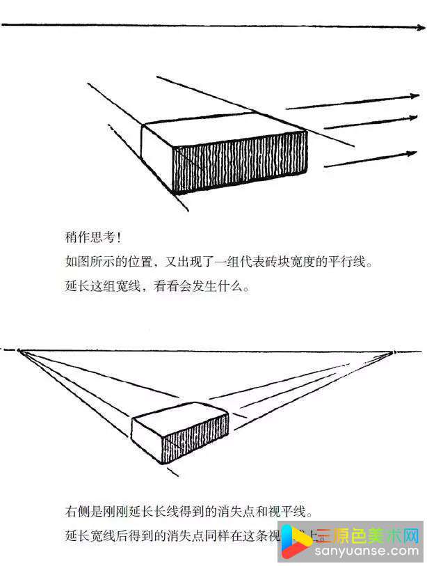 物体平行面的透视处理有什么方法? 物体平行面的透视处理有什么方法?