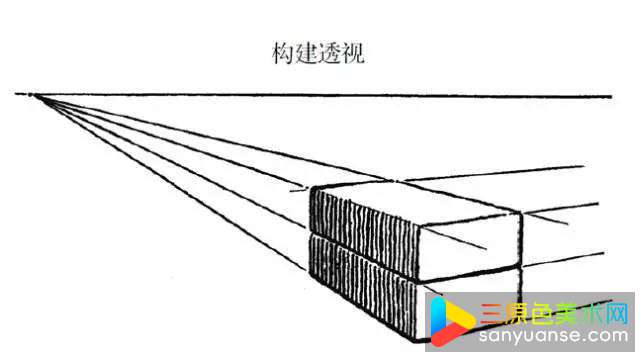 物体平行面的透视处理有什么方法? 物体平行面的透视处理有什么方法?