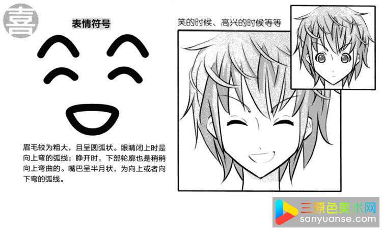 动漫角色面部表情的刻画有哪些技法? 动漫角色面部表情的刻画有哪些技法?