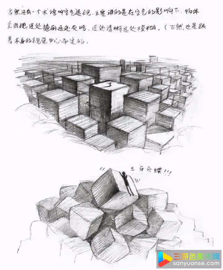 怎么画人体?人体基础训练有哪些重点? 怎么画人体?人体基础训练有哪些重点?