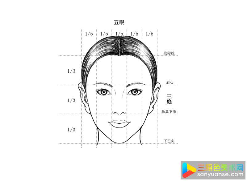 怎么画漫画头像?画头像需要掌握哪些基础要领? 怎么画漫画头像?画头像需要掌握哪些基础要领?