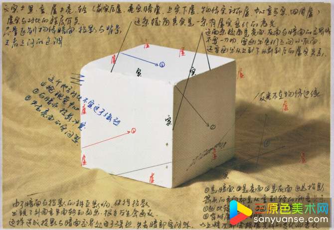 素描有效的训练方法,如何自学素描 素描有效的训练方法,如何自学素描