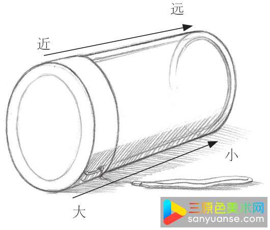 什么是透视?绘画一点以及多点透视基础教程讲解 什么是透视?绘画一点以及多点透视基础教程讲解