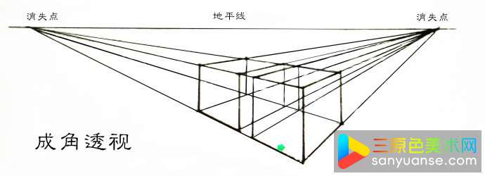 什么是透视?绘画一点以及多点透视基础教程讲解 什么是透视?绘画一点以及多点透视基础教程讲解