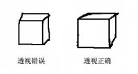 多点透视？绘画一点以及多点透视基础教程讲解