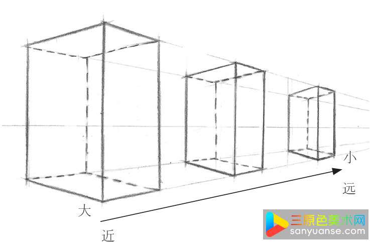 什么是透视?绘画一点以及多点透视基础教程讲解 什么是透视?绘画一点以及多点透视基础教程讲解