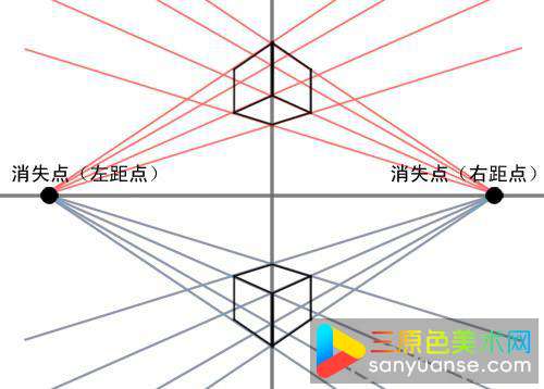 什么是透视?绘画一点以及多点透视基础教程讲解 什么是透视?绘画一点以及多点透视基础教程讲解