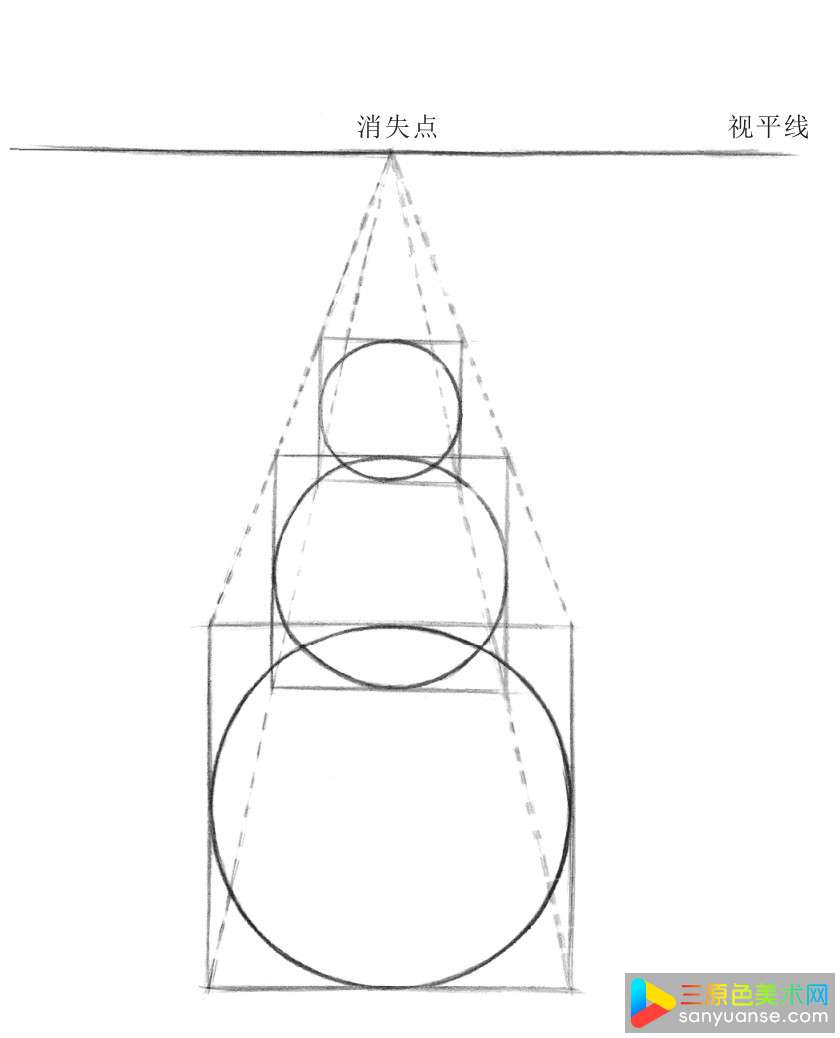什么是透视?绘画一点以及多点透视基础教程讲解 什么是透视?绘画一点以及多点透视基础教程讲解
