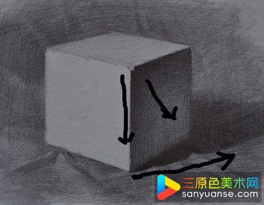 素描初学者从哪开始学? 素描初学者从哪开始学?