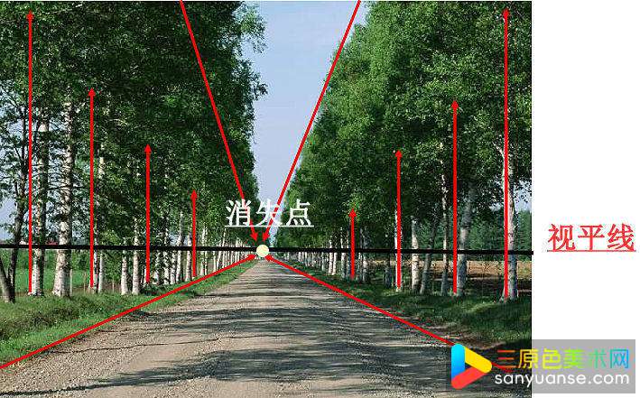 素描怎么学?自学素描的练习方法! 素描怎么学?自学素描的练习方法!