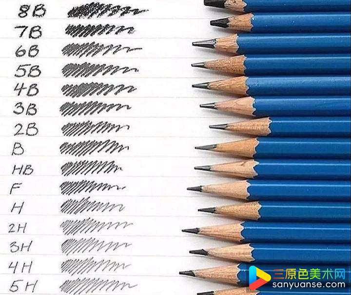 素描怎么学?自学素描的练习方法! 素描怎么学?自学素描的练习方法!