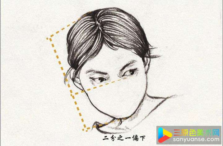 素描五官画法之眼睛的画法 素描五官画法之眼睛的画法