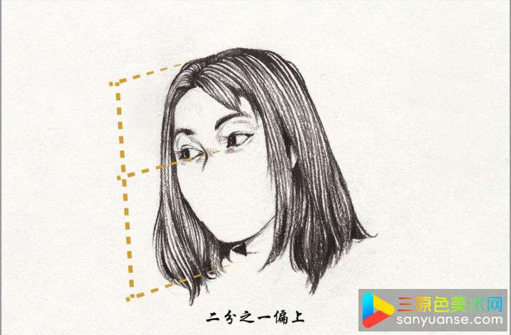 素描五官画法之眼睛的画法 素描五官画法之眼睛的画法