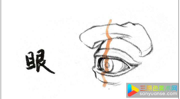 素描五官画法之眼睛的画法 素描五官画法之眼睛的画法