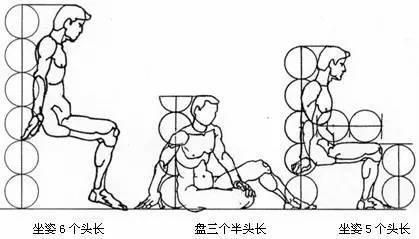 速写人物头像怎么画？这些速写小技巧你掌握了吗！