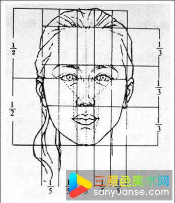 速写人物头像怎么画？这些速写小技巧你掌握了吗！