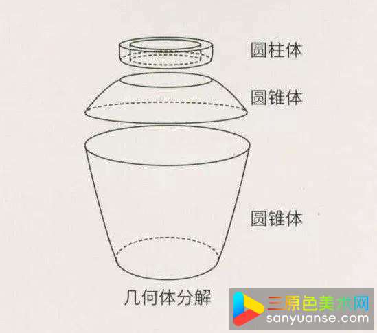 【陶罐】色彩静物教程，静物调色基础教程
