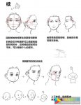 头、脸的平衡