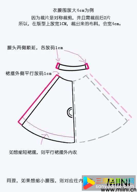 手工裁剪阔摆裙的制作教程