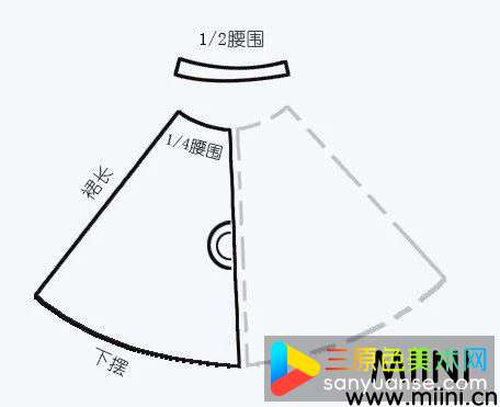 手工裁剪阔摆裙的制作教程